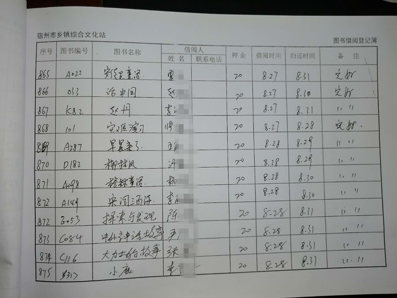 灰古镇文化站2020年8月图书借阅登记表