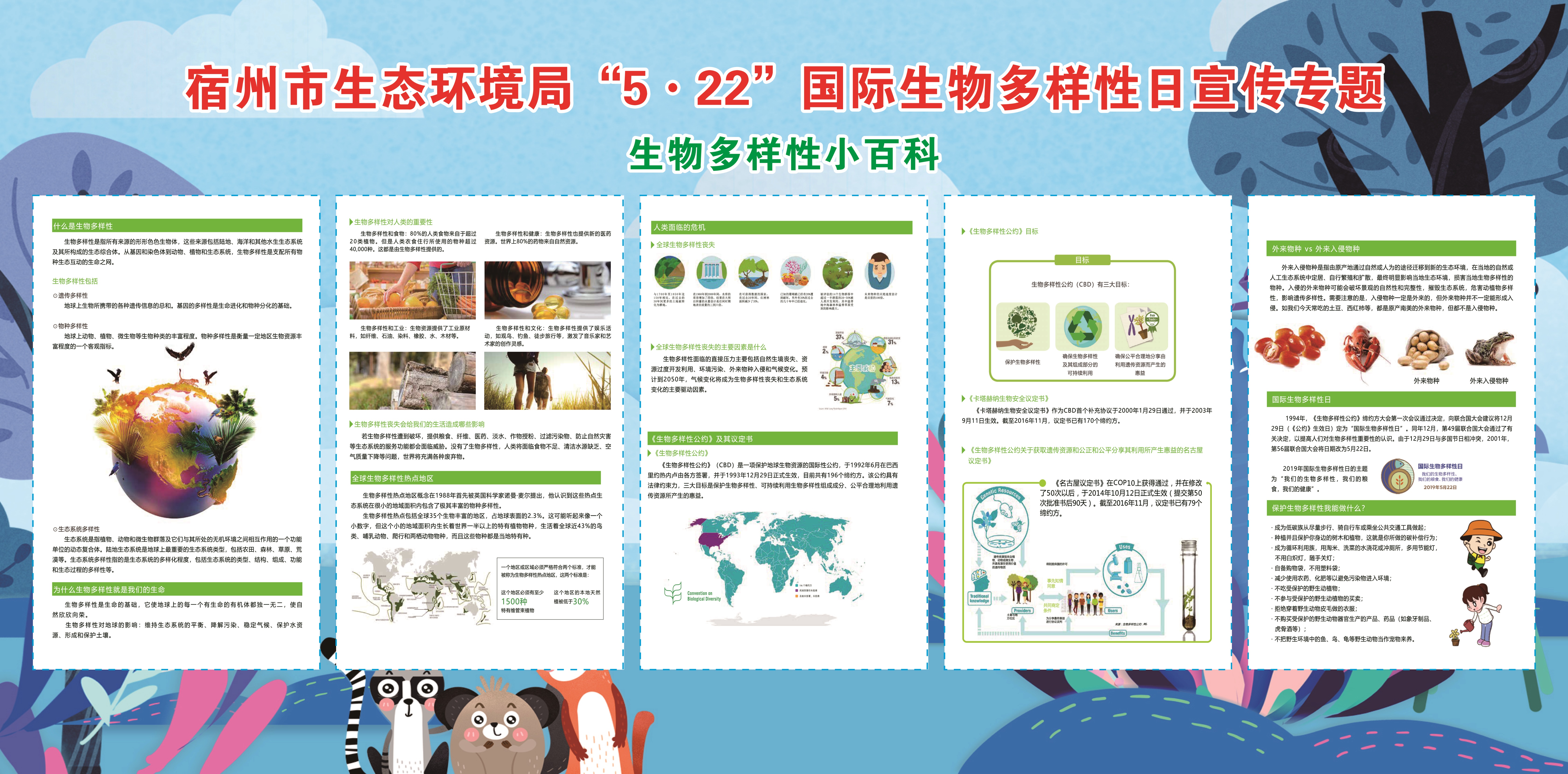 【生物多样性科普】生物多样性小百科
