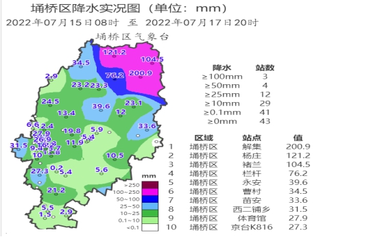 埇桥区人民政府