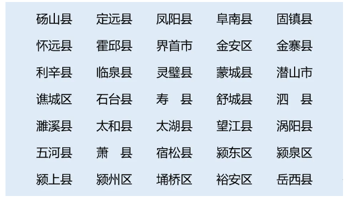 宿州市埇桥区人民政府